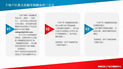 鹿城“零跑腿”模式 商務(wù)信息咨詢業(yè)務(wù)辦理“再提速”